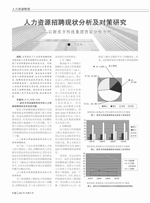 人力资源招聘现状分析及对策研究——以新东方科技集团西安分校为例