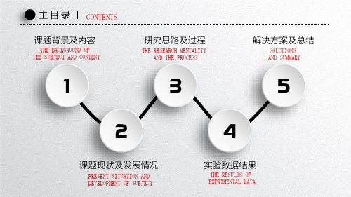 暨南大学毕业论文答辩开题报告项目汇报课题研究PPT