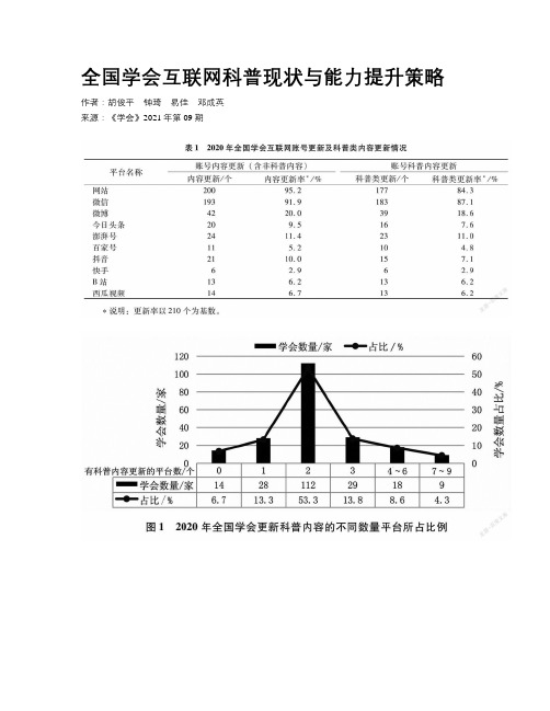 全国学会互联网科普现状与能力提升策略