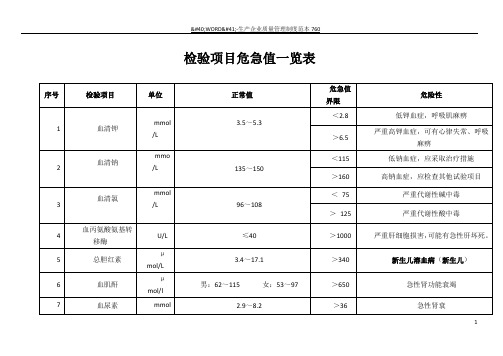 检验项目危急值一览表