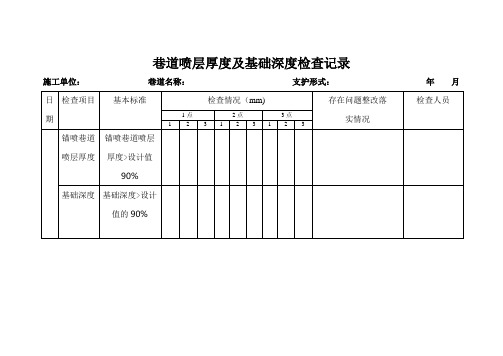 巷道喷层厚度及基础深度检查记录