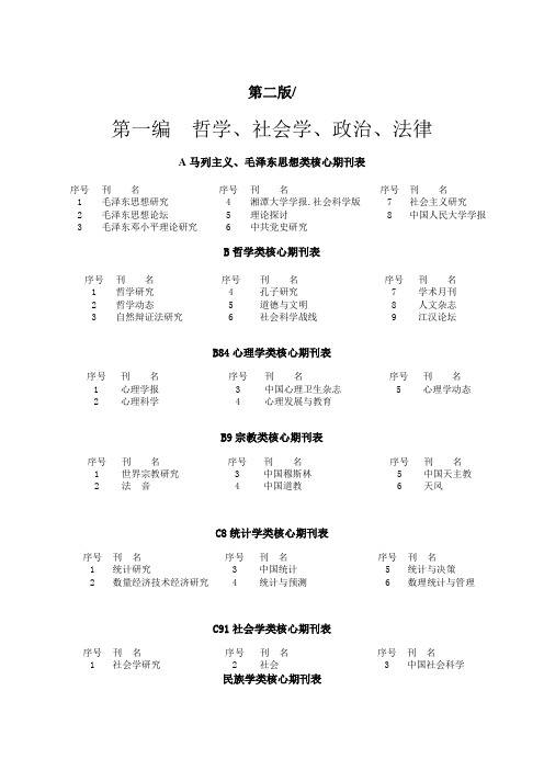 全国中文核心期刊第二版