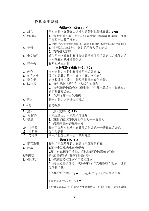 高中物理学史资料、3-3、3-5知识总结