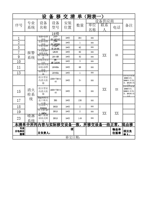 消防工程物业移交清单