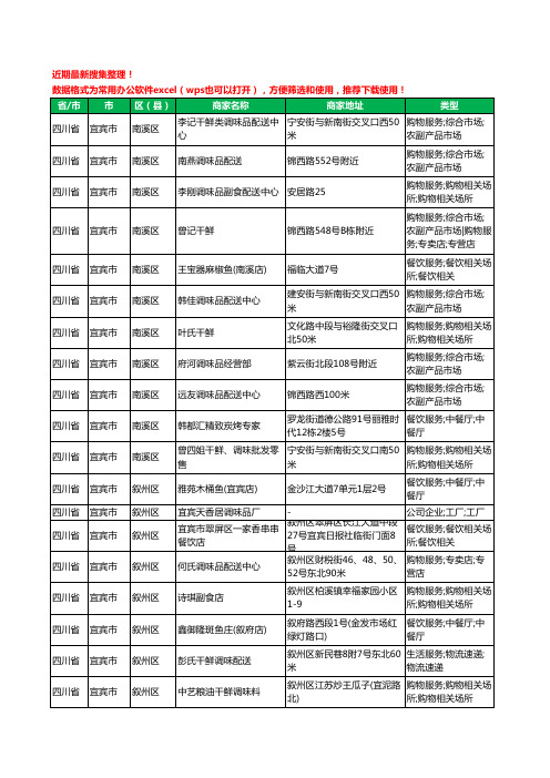 2020新版四川省宜宾市调料工商企业公司商家名录名单黄页联系方式大全59家