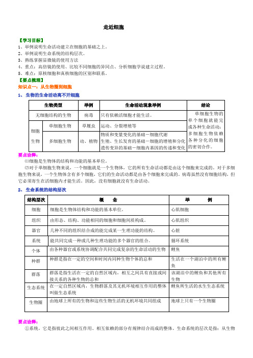 人教版2019年秋高一生物必修一01走近细胞知识讲解