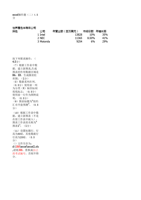 excel操作竞赛题2