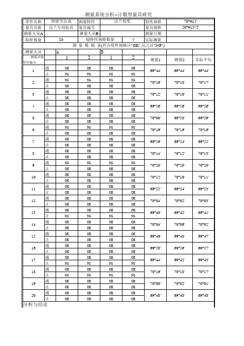 MSA小样法分析表