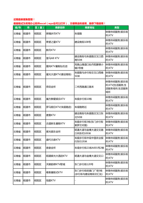 2020新版云南省昭通市昭阳区KTV工商企业公司商家名录名单黄页联系方式电话大全46家