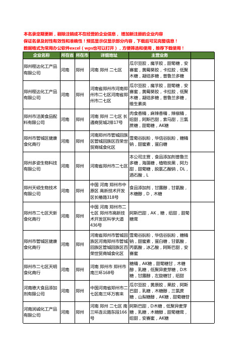 新版河南省郑州甜菊工商企业公司商家名录名单联系方式大全29家