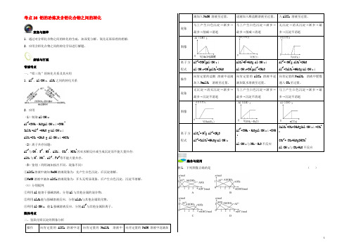 高考化学一轮复习（第二辑）考点26 铝的冶炼及含铝化合物之间的转化（含解析）