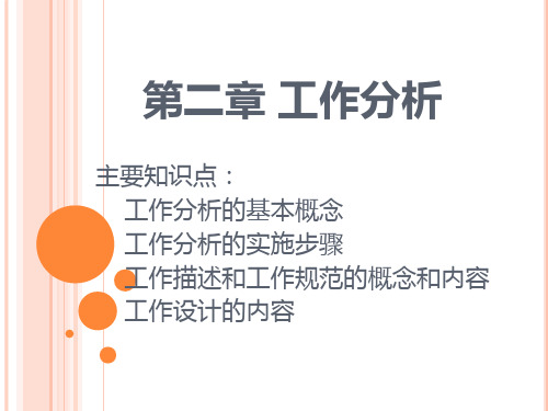 人力资源管理 工作分析PPT
