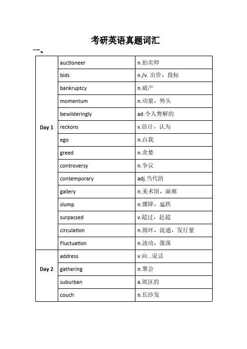 考研英语核心词汇