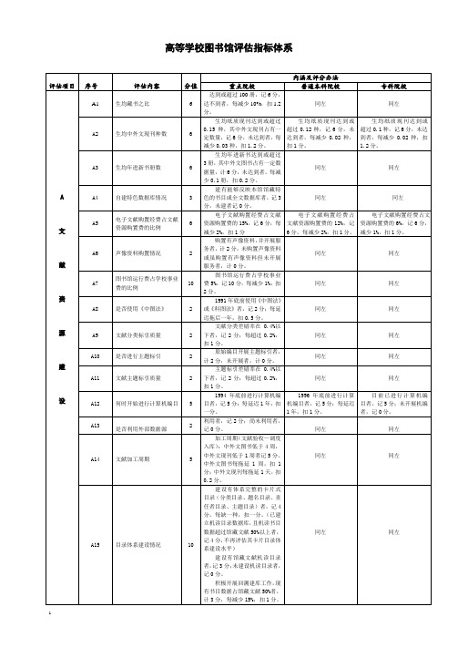 高等学校图书馆指标体系