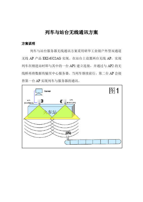 列车与站台无线通讯方案