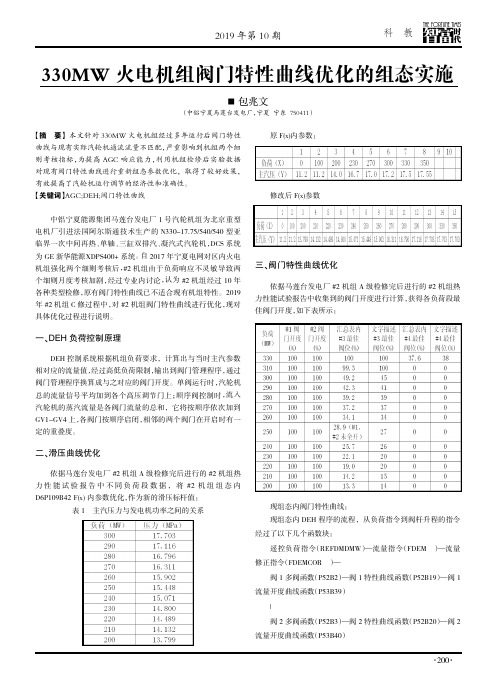 330MW火电机组阀门特性曲线优化的组态实施