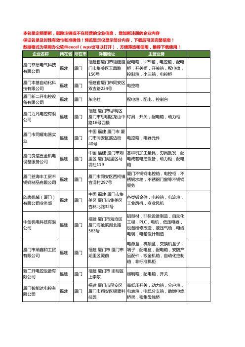 新版福建省厦门电控箱工商企业公司商家名录名单联系方式大全18家