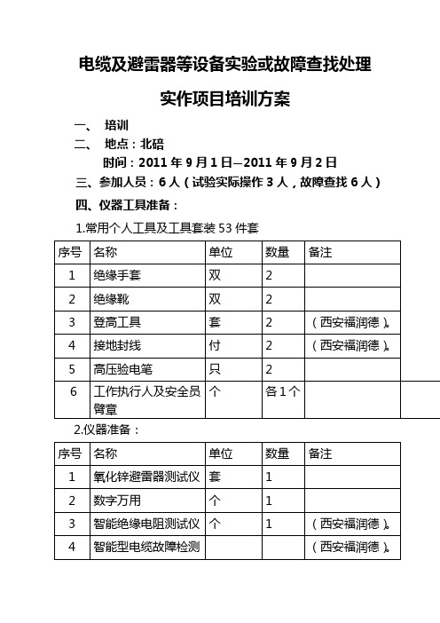 电缆及避雷器等设备实验或故障查找处理实作项目培训方案说课讲解