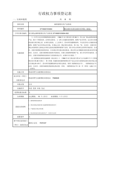 森林植物及其产品检疫2