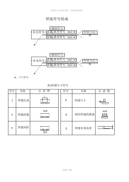 焊接标注规范