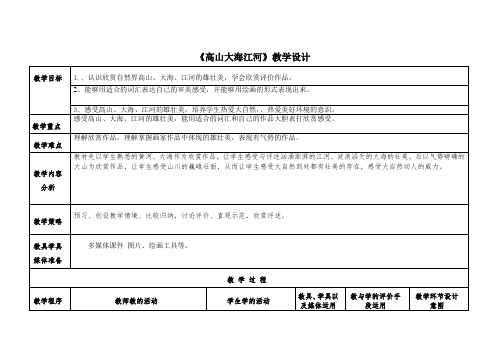 四年级下册美术教案-1.2 高山大海江河丨岭南版