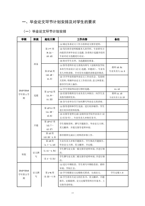 毕业论文环节计划安排及对学生的要求