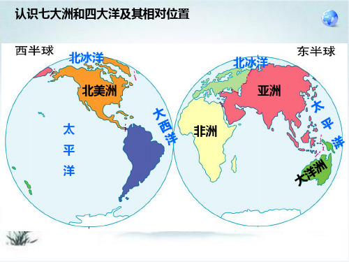 第六章 第一节 位置和范围 课件 (21张)ppt