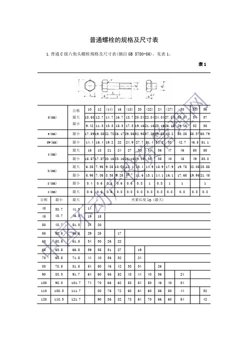 螺栓的规格