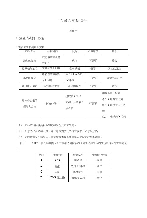 (江苏专版)2019高考生物专题复习专题六实验综合学案(含解析).docx