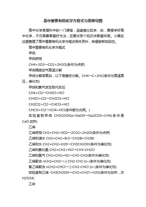 高中重要有机化学方程式与思维导图
