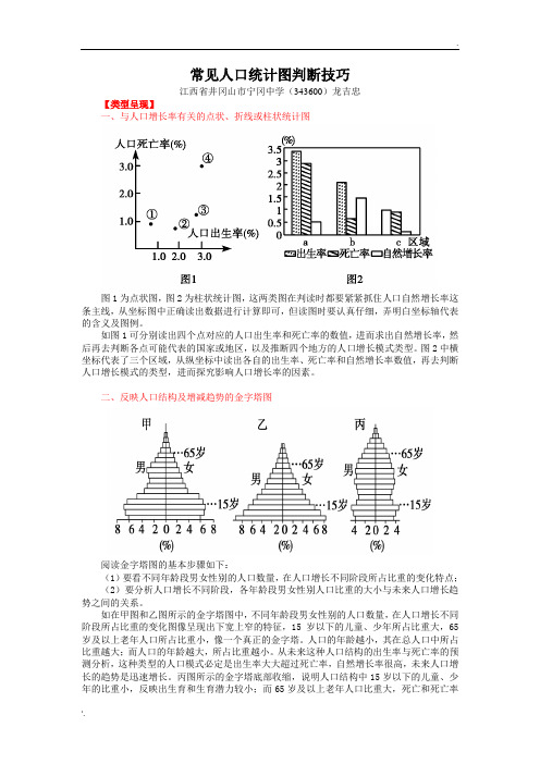 常见人口统计图判断技巧