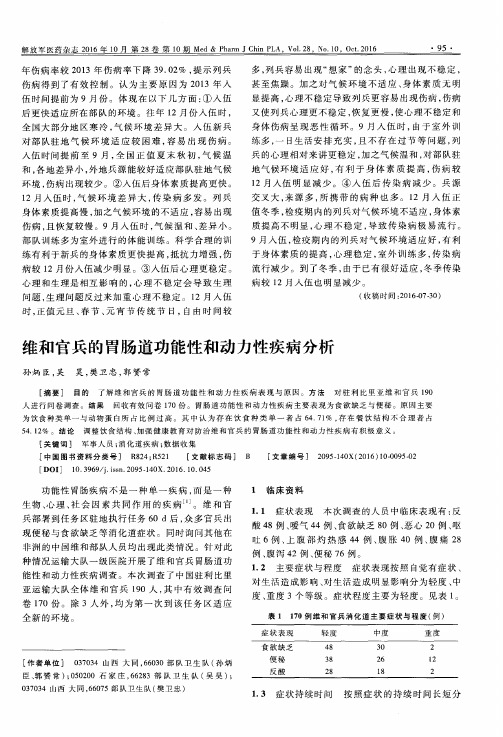 维和官兵的胃肠道功能性和动力性疾病分析