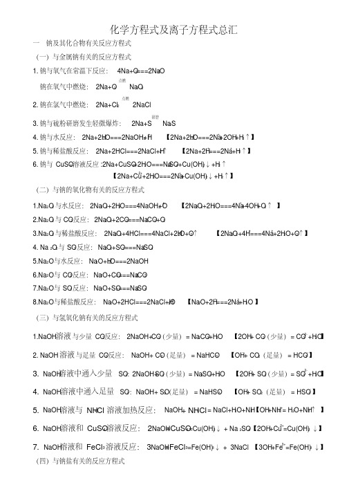 高中化学方程式汇总无机部分