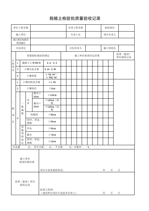 绿化检验批表格(Word版)