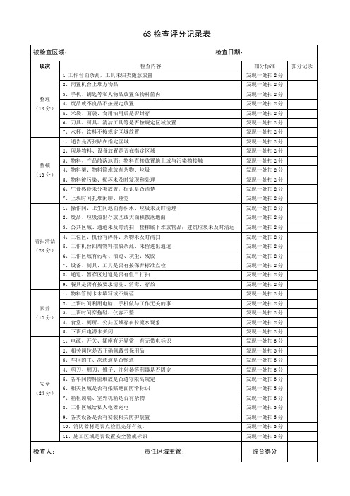 6S检查评分记录表