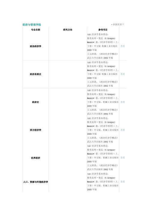 武汉大学经济与管理学院考试参考书