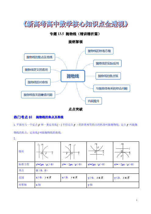 专题13.5 抛物线(精讲精析篇)(原卷版)