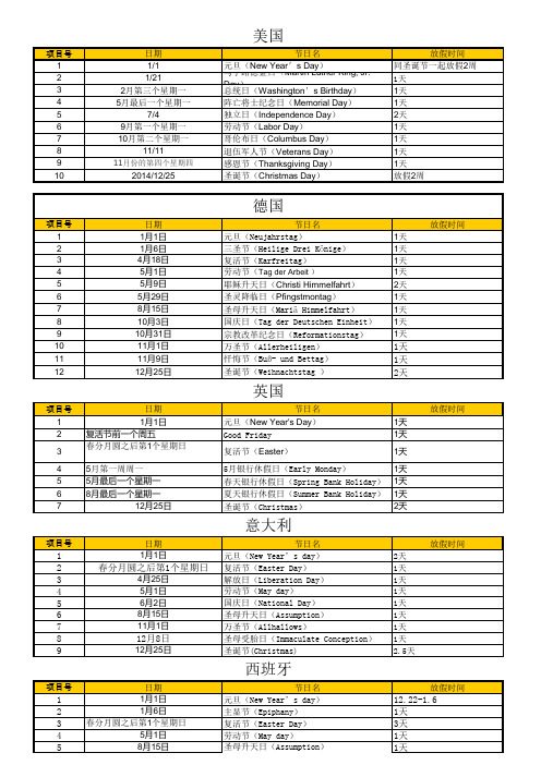 欧美国家假期表-加俄罗斯