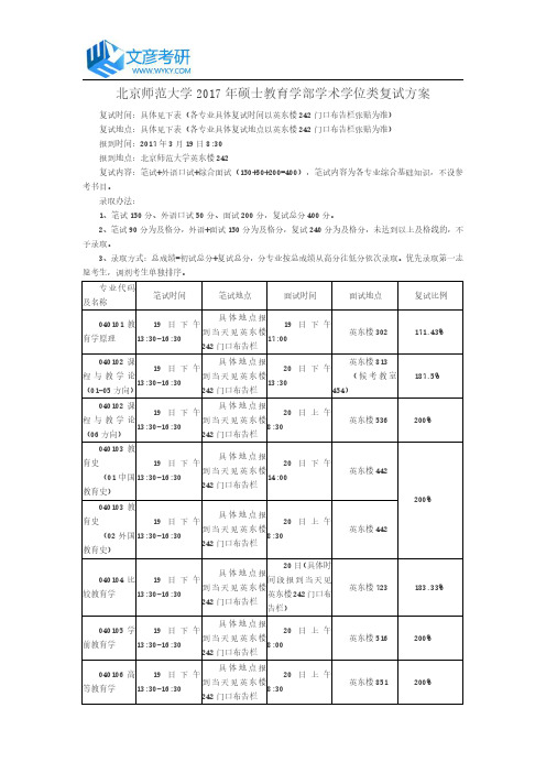 北京师范大学2017年硕士教育学部学术学位类复试方案_北京师范大学考研论坛