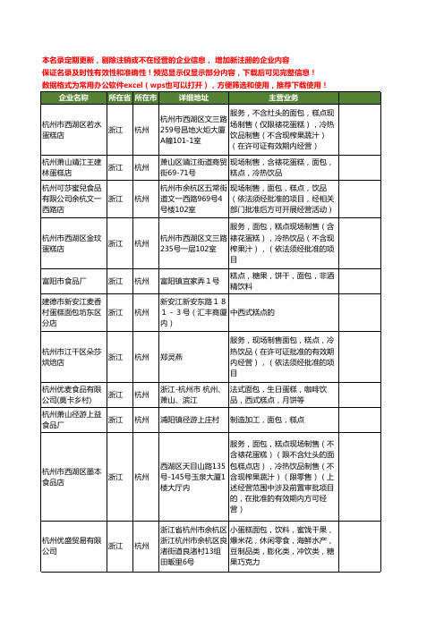 新版浙江省杭州面包糕点工商企业公司商家名录名单联系方式大全70家