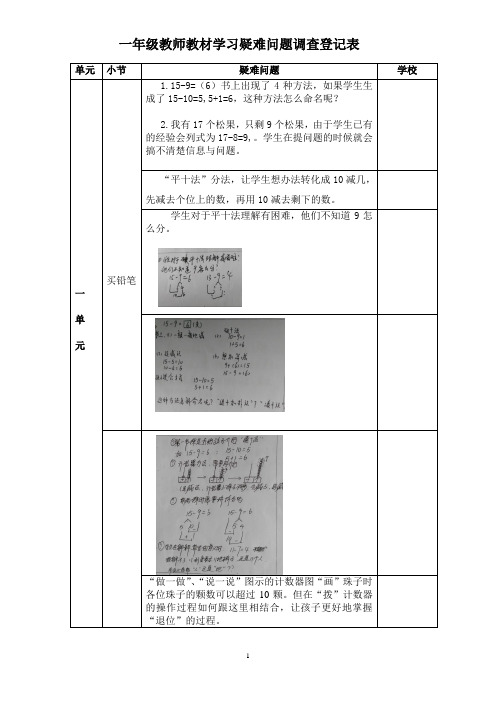 数学一年级教师教材学习疑难问题调查登记表