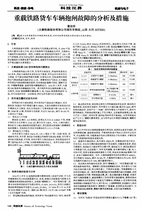 重载铁路货车车辆抱闸故障的分析及措施