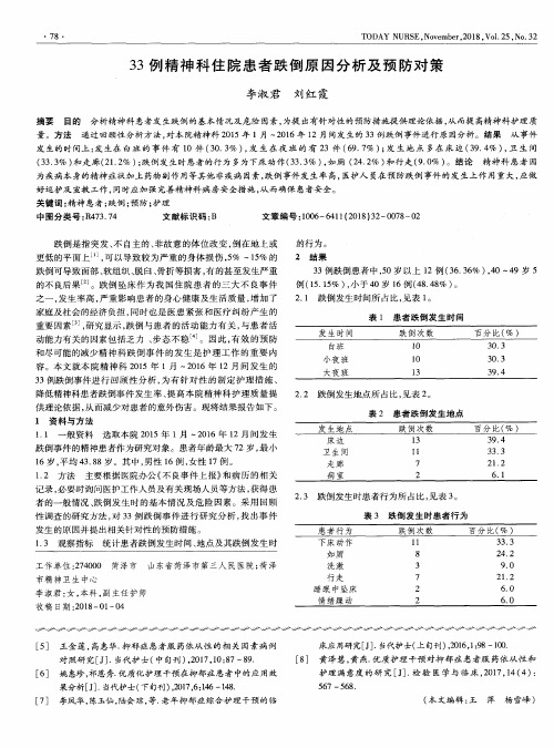 33例精神科住院患者跌倒原因分析及预防对策