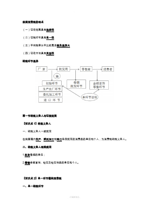 CPA税法-消费税知识点汇总