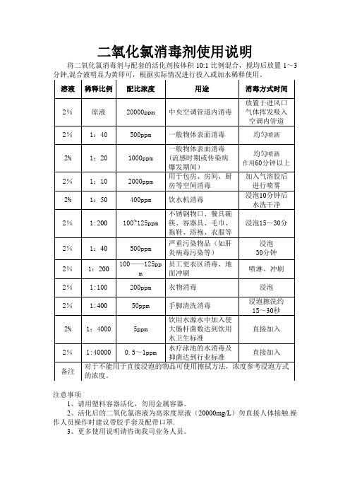 二氧化氯液体使用说明-2%标准