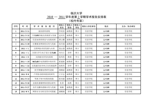 信息学院2010-2011-2学术报告安排表xls - 临沂大学信息学院