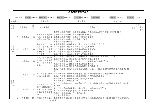 月度绩效考核评分表(通用类)