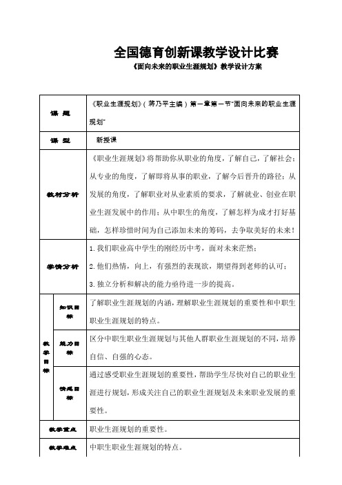 职业生涯规划教案4305