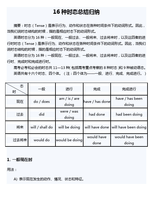 最全面的16种英语时态总结归纳