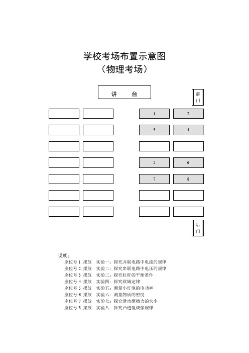 学校考场布置示意图